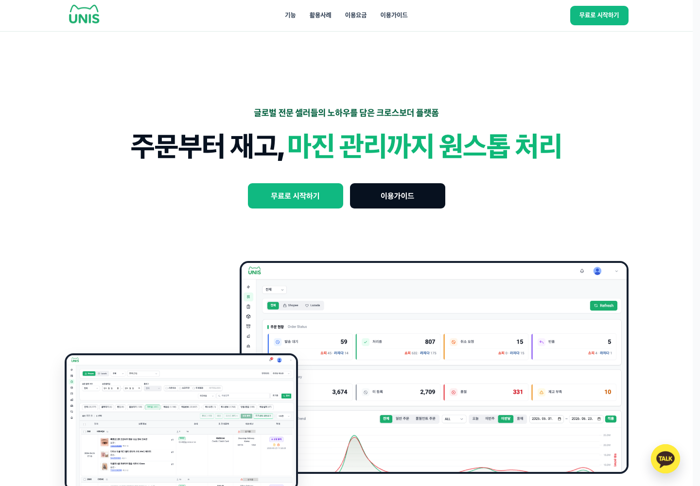 Unis Order website showing the store dashboard with order status, inventory counts and a sales trend chart