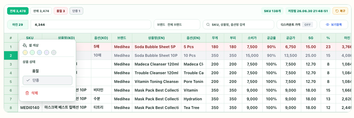 Youngcha margin sheet with price, margin rate and margin per SKU